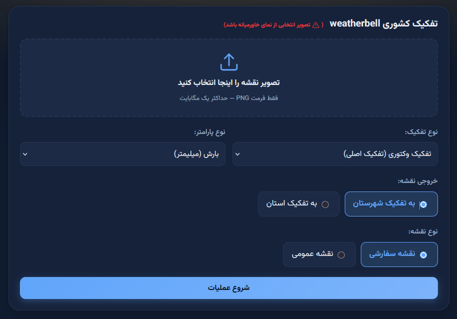 محیط تفکیک کشوری